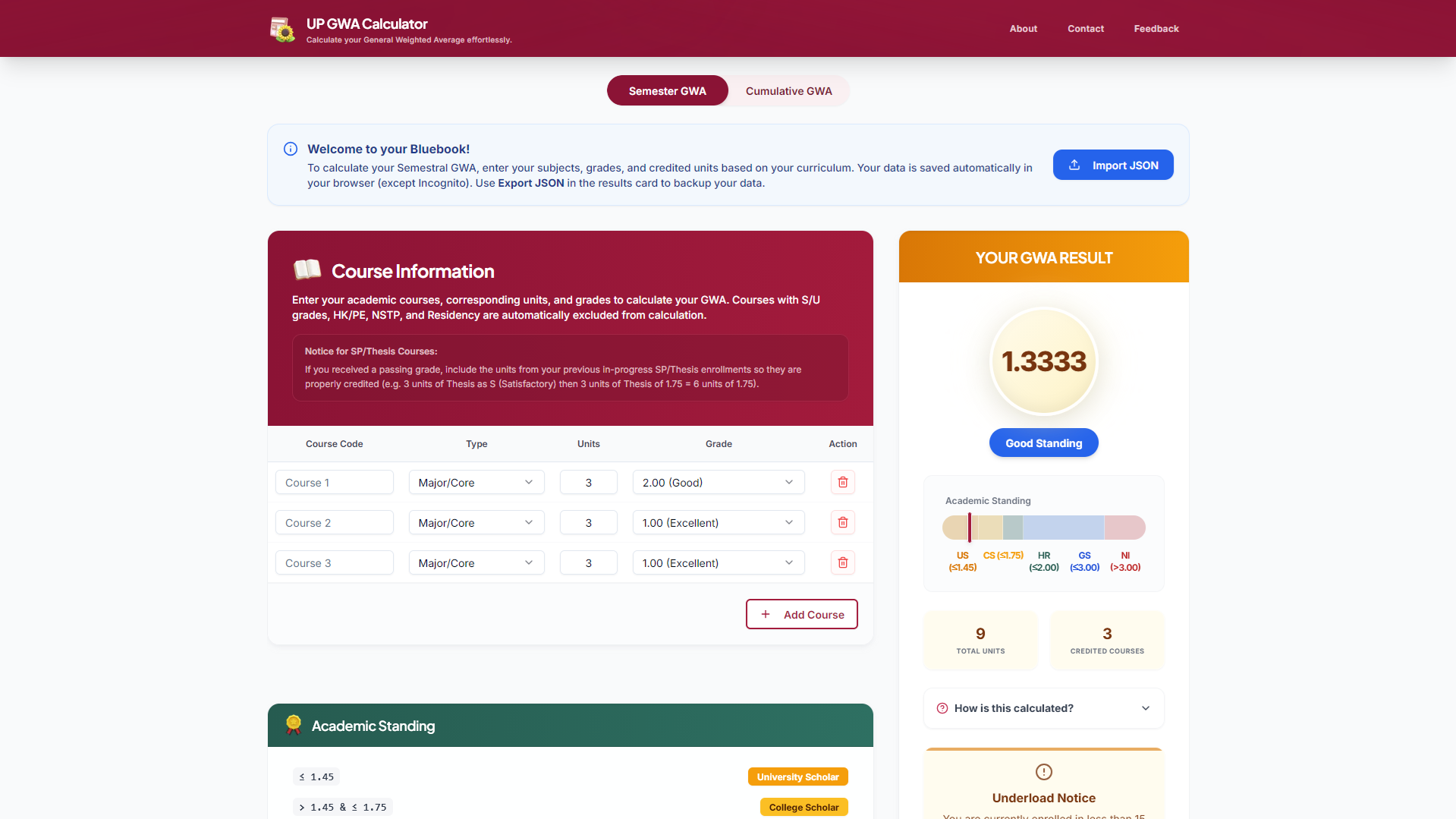 UP GWA Calculator grade tracking dashboard showing subjects, GWA, and Latin honors status